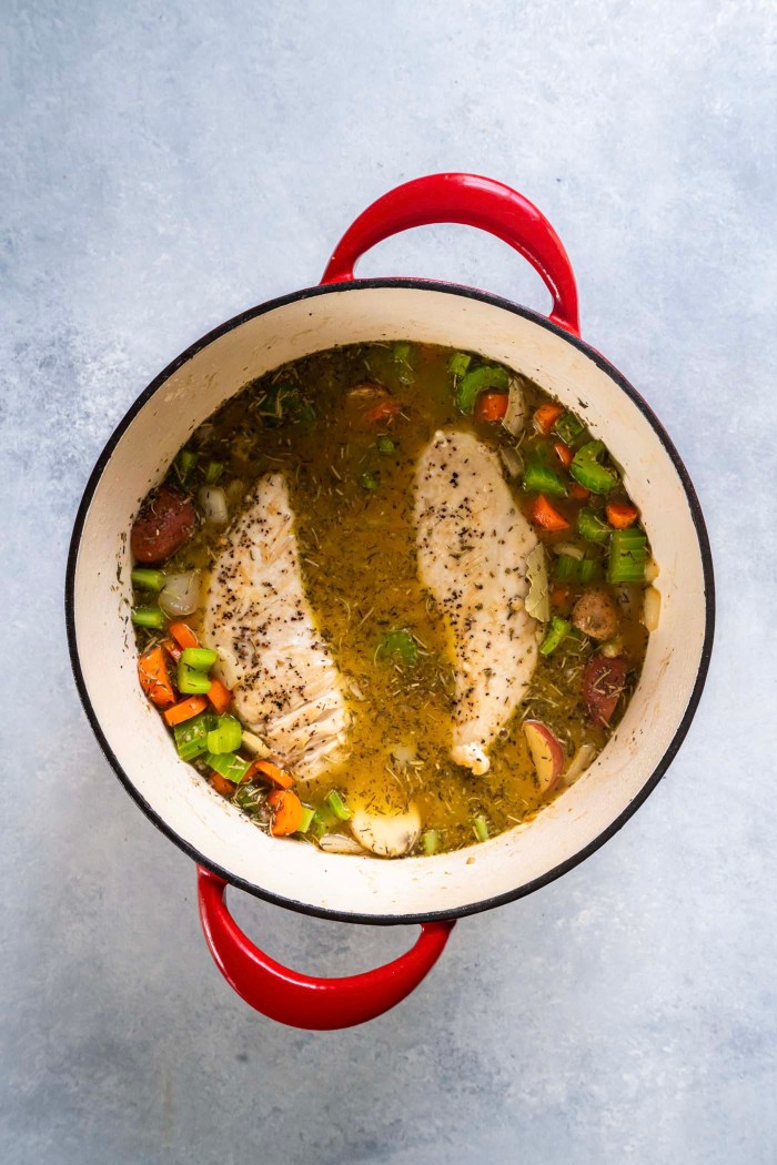 Chicken breasts added to pot with other stew ingredients.